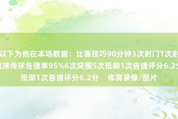 以下为他在本场数据：比赛技巧90分钟3次射门1次射正1次中框107次触球传球告捷率95%6次突围5次抵御1次告捷评分6.2分    体育录像/图片